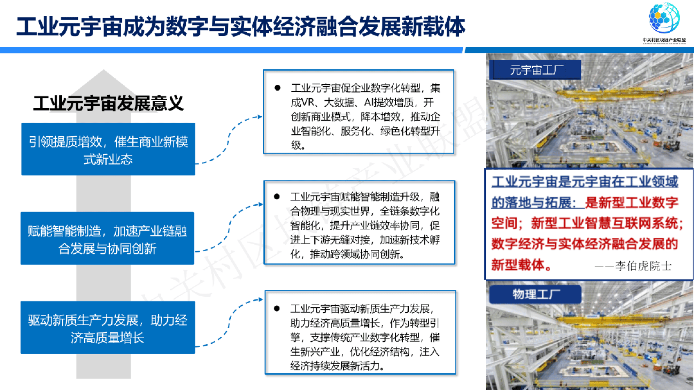包含元宇宙与区块链投资者合理规划，市场前景广阔。的词条